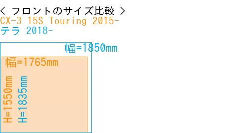 #CX-3 15S Touring 2015- + テラ 2018-